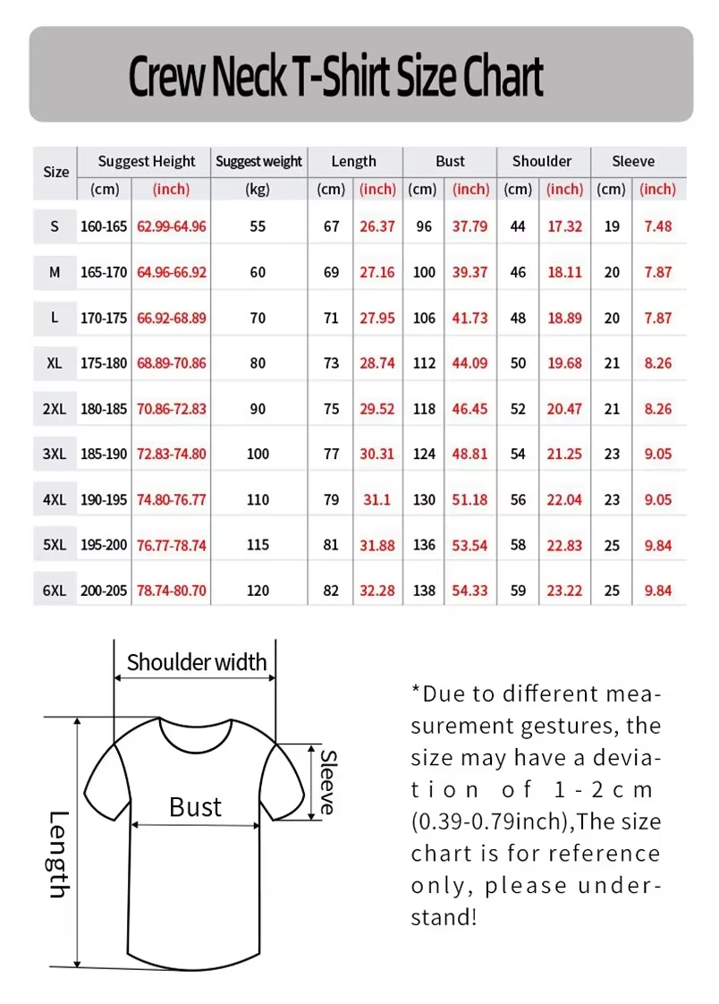 Beachwear Surfing Suit New Int - đánh giá và giá Wetsuit Men